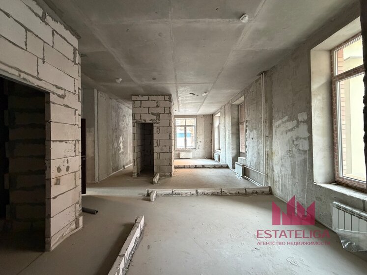 420 м², помещение свободного назначения 150 000 ₽ в месяц - изображение 19