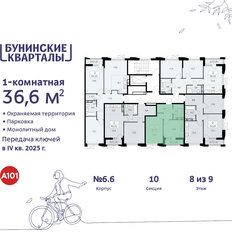 Квартира 36,6 м², 1-комнатная - изображение 4