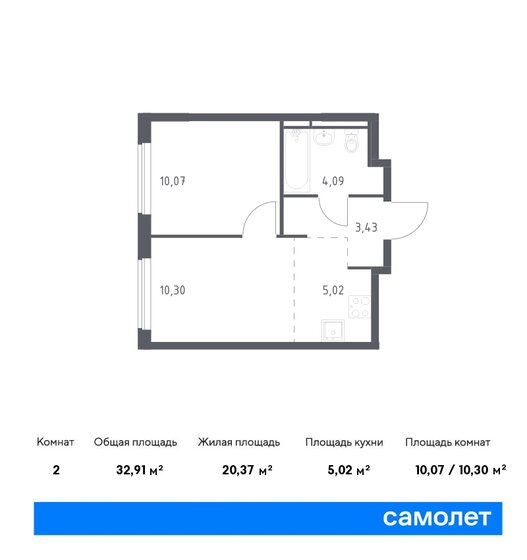 32,9 м², 1-комнатная квартира 6 763 651 ₽ - изображение 1