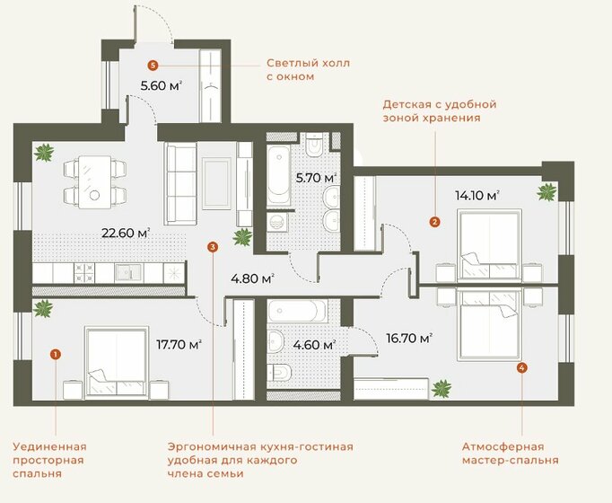 92,8 м², 3-комнатная квартира 25 639 000 ₽ - изображение 1