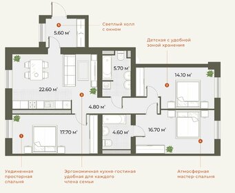 Купить однокомнатную квартиру в многоэтажном доме в районе Невский в Санкт-Петербурге и ЛО - изображение 21