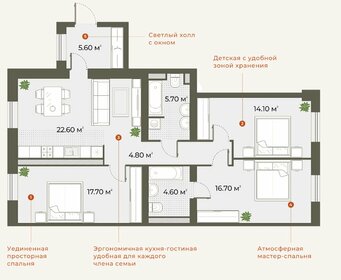 Квартира 92,8 м², 3-комнатная - изображение 1