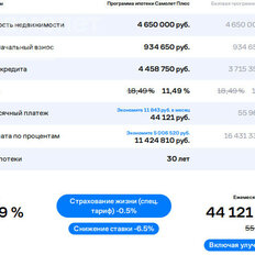 Квартира 40,9 м², 1-комнатная - изображение 2