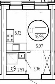 16,3 м², квартира-студия 2 000 000 ₽ - изображение 64