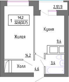 Квартира 32,2 м², 1-комнатная - изображение 1