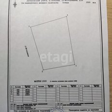 15 соток, участок - изображение 5