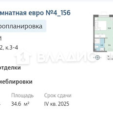 Квартира 34,6 м², 1-комнатная - изображение 4