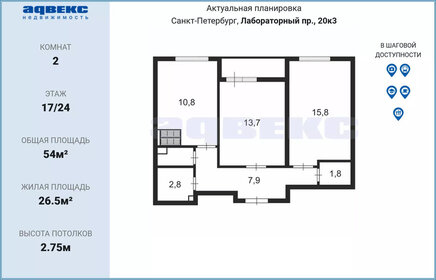 52,7 м², 2-комнатная квартира 11 800 000 ₽ - изображение 47