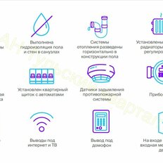 Квартира 32,7 м², 1-комнатная - изображение 5