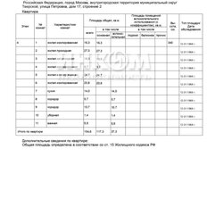 Квартира 154,6 м², 6-комнатная - изображение 2
