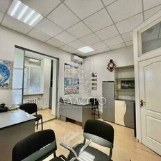 70 м², офис - изображение 3