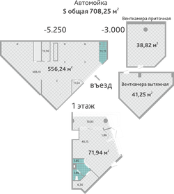 708,3 м², офис - изображение 5