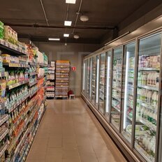 1537,3 м², готовый бизнес - изображение 5