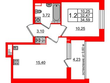 Квартира 32,5 м², 1-комнатная - изображение 1