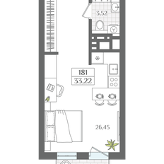 Квартира 33,2 м², 1-комнатные - изображение 2