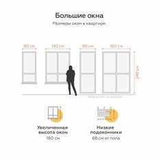 Квартира 36,9 м², 1-комнатная - изображение 2
