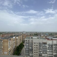 Квартира 27 м², студия - изображение 4