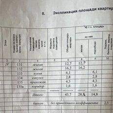Квартира 43,7 м², 2-комнатная - изображение 2