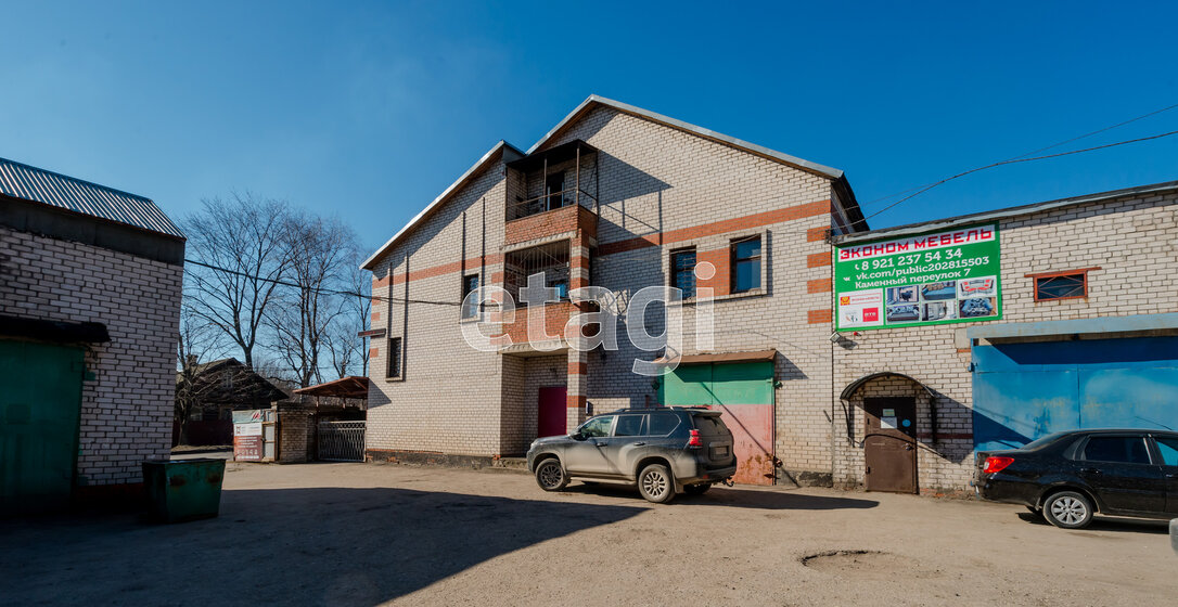 886,8 м², готовый бизнес 73 000 000 ₽ - изображение 64