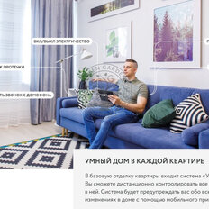 Квартира 36 м², 1-комнатная - изображение 3