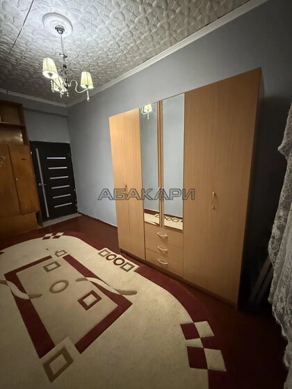 133,9 м², помещение свободного назначения 247 715 ₽ в месяц - изображение 43