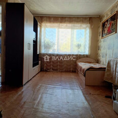 Квартира 43,4 м², 2-комнатная - изображение 2