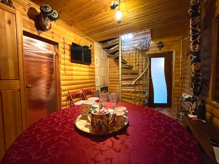 450 м² дом, 20 соток участок 27 000 ₽ в сутки - изображение 23