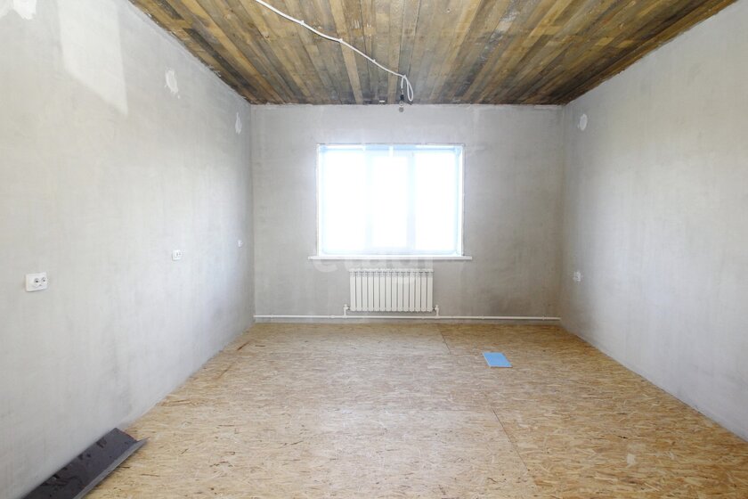 100 м² дом, 9 соток участок 4 500 000 ₽ - изображение 1