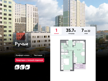 Квартира 35,7 м², 1-комнатная - изображение 1