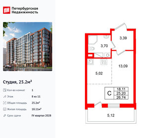 Квартира 25,2 м², студия - изображение 1