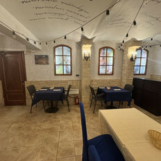 147 м², готовый бизнес - изображение 1