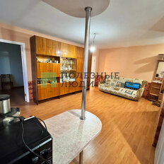 Квартира 41,6 м², 2-комнатная - изображение 2