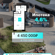 Квартира 23,5 м², студия - изображение 3