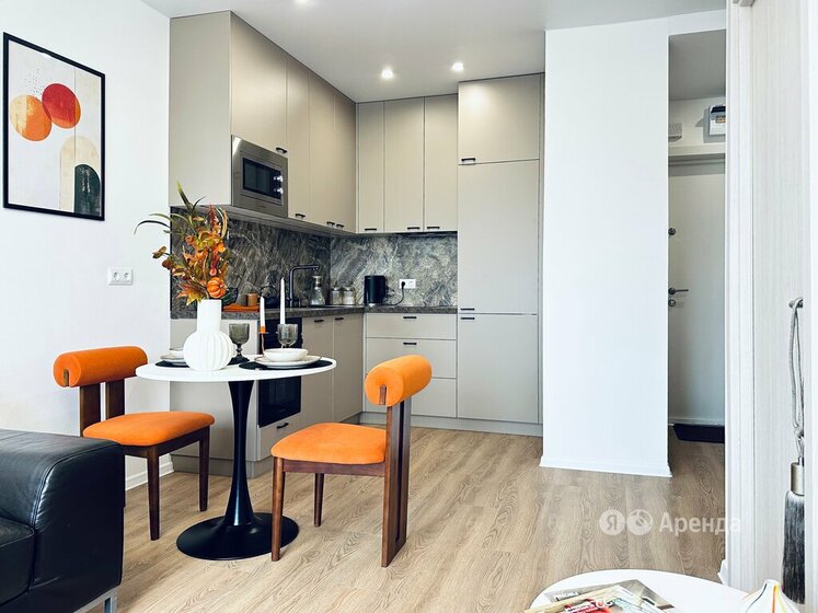 32 м², 2-комнатная квартира 48 000 ₽ в месяц - изображение 33