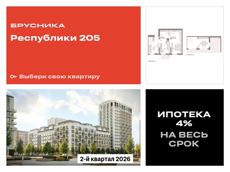 105,3 м², 2-комнатная квартира 18 330 000 ₽ - изображение 1