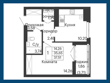 Квартира 37,5 м², 1-комнатная - изображение 1