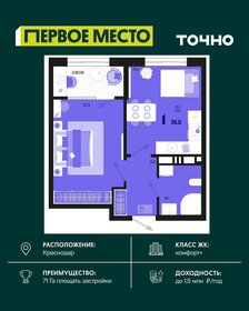 Квартира 35 м², 1-комнатная - изображение 1