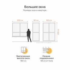 Квартира 37,7 м², 1-комнатная - изображение 2
