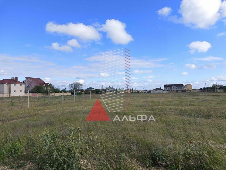 7,3 сотки, участок 5 400 000 ₽ - изображение 44