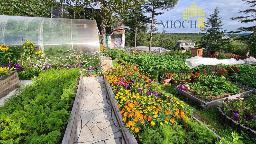 63,5 м² дом, 10 соток участок 7 800 000 ₽ - изображение 63