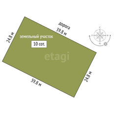 10 соток, участок - изображение 3