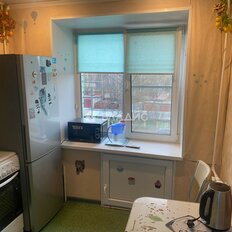 Квартира 29,8 м², 1-комнатная - изображение 3