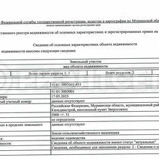 20 соток, участок - изображение 1