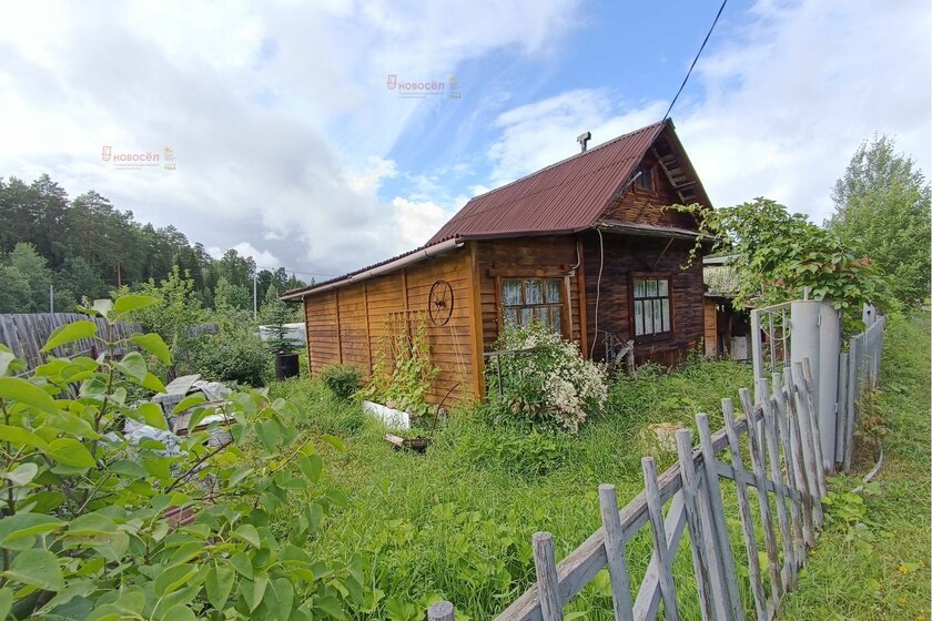 3,6 сотки, участок 600 000 ₽ - изображение 38