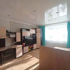 Квартира 35,8 м², 1-комнатная - изображение 3