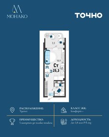 Квартира 23,1 м², студия - изображение 1