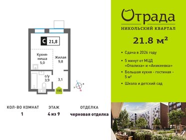 Квартира 21,8 м², 1-комнатная - изображение 1