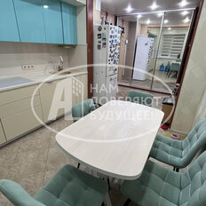 Квартира 85,4 м², 4-комнатная - изображение 3
