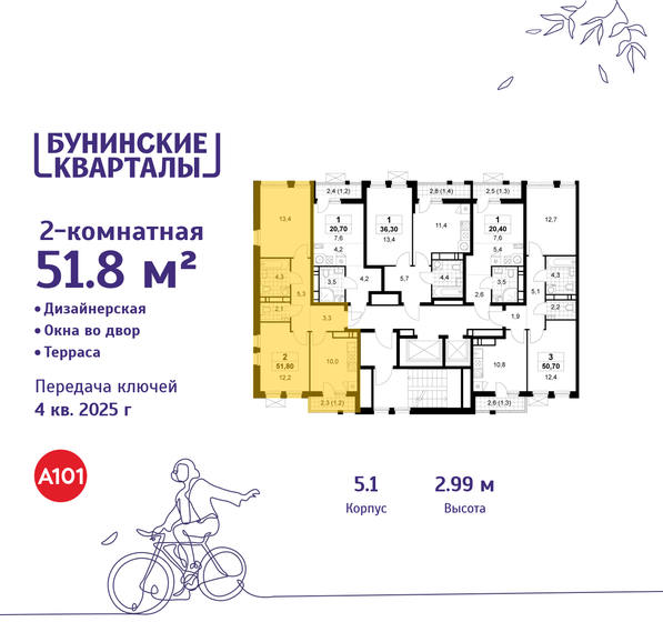 51,7 м², 2-комнатная квартира 14 520 307 ₽ - изображение 34