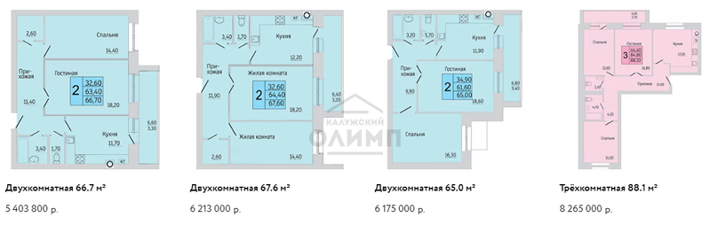 Квартира 68,2 м², 2-комнатная - изображение 2